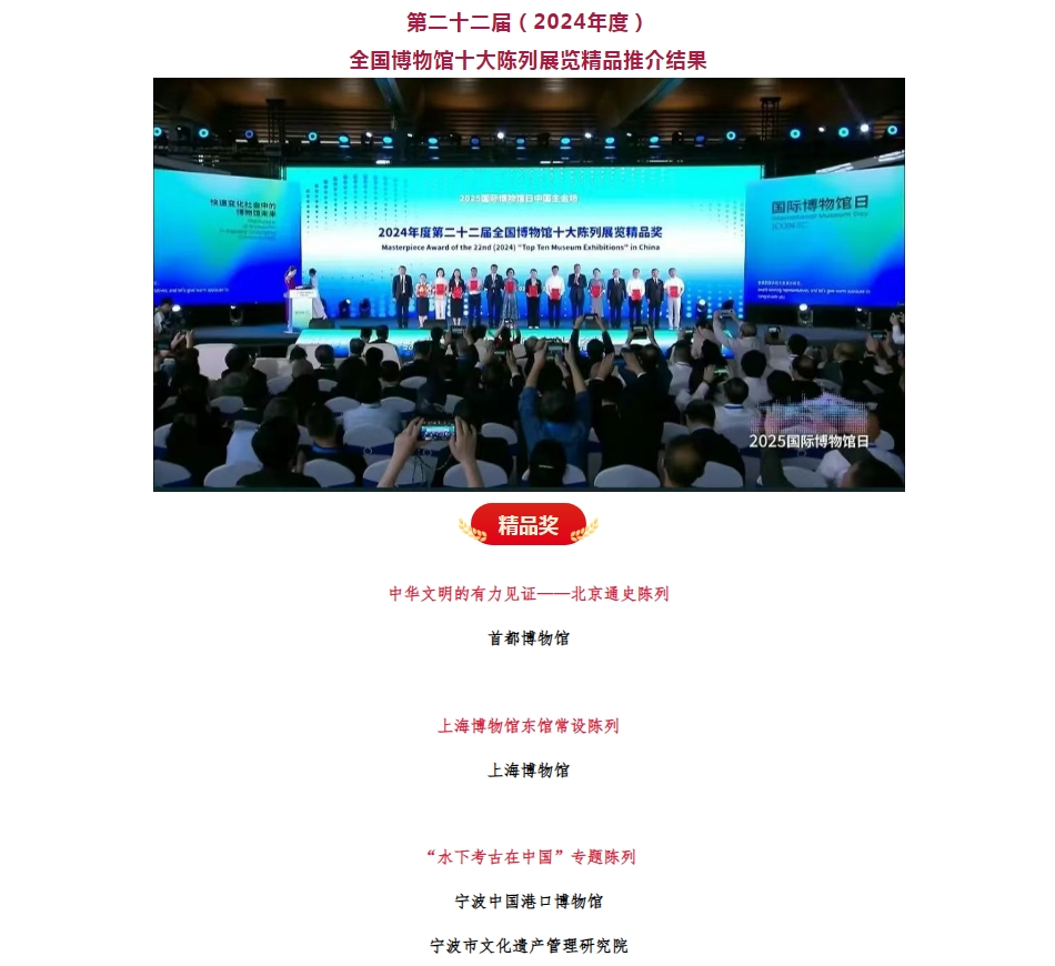 國際博物館日！克里克助力